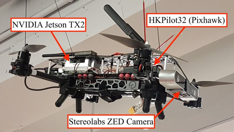 Autonomous drone flying in the lab.