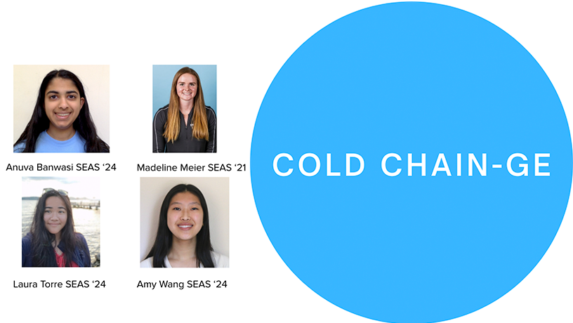 Anuva Banwasi, Madeline Meier, Laura Torre, and Amy Wang