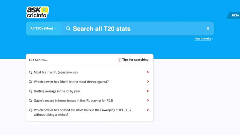 Ask Criccinfo