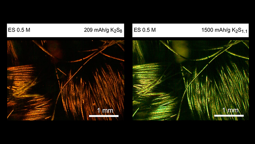 Optical microscope imaging of catholyte at room temperature, showing that no solid is formed at the end of discharge (right figure). The coiled carbon fibers, which are the current collector (substrate) for the catholyte, are visible. The two images show the catholyte’s color change during battery discharge.